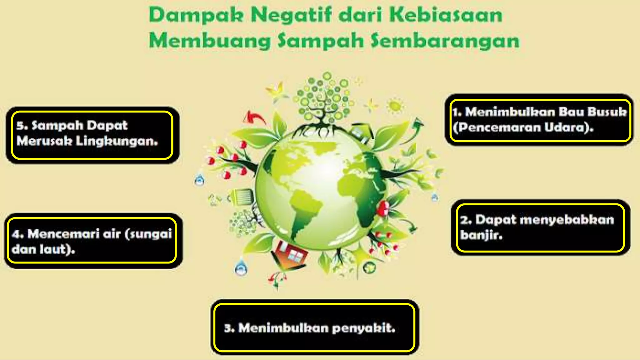 Materi Pengelolaan Sampah Pptx