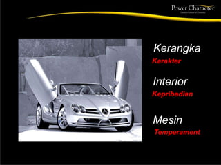 Kerangka
Karakter
Interior
Kepribadian
Mesin
Temperament
 