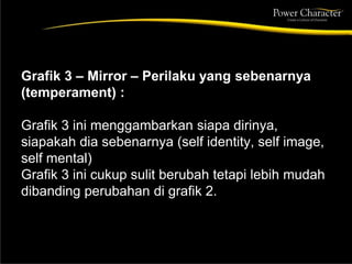 Grafik 3 – Mirror – Perilaku yang sebenarnya
(temperament) :
Grafik 3 ini menggambarkan siapa dirinya,
siapakah dia sebenarnya (self identity, self image,
self mental)
Grafik 3 ini cukup sulit berubah tetapi lebih mudah
dibanding perubahan di grafik 2.
 