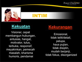 Visioner, cepat
membangun hubungan,
antusias, hangat,
motivator, tulus,
terbuka, responsif,
meyakinkan, pemecah
masalah, kharisma
humoris, pendamai
Emosional,
tidak teliti/detail,
pelupa,
haus pujian,
tidak disiplin,
mudah berjanji,
tidak fokus, disorganized
Kekuatan Kekurangan
INTIM
 