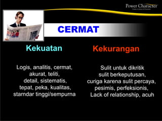 Kekuatan
Logis, analitis, cermat,
akurat, teliti,
detail, sistematis,
tepat, peka, kualitas,
starndar tinggi/sempurna
Sulit untuk dikritik
sulit berkeputusan,
curiga karena sulit percaya,
pesimis, perfeksionis,
Lack of relationship, acuh
Kekurangan
CERMAT
 