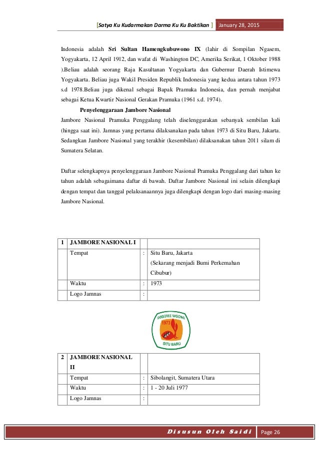 Materi pengisian sku penegak bantara Materi pengisian sku penegak bantara