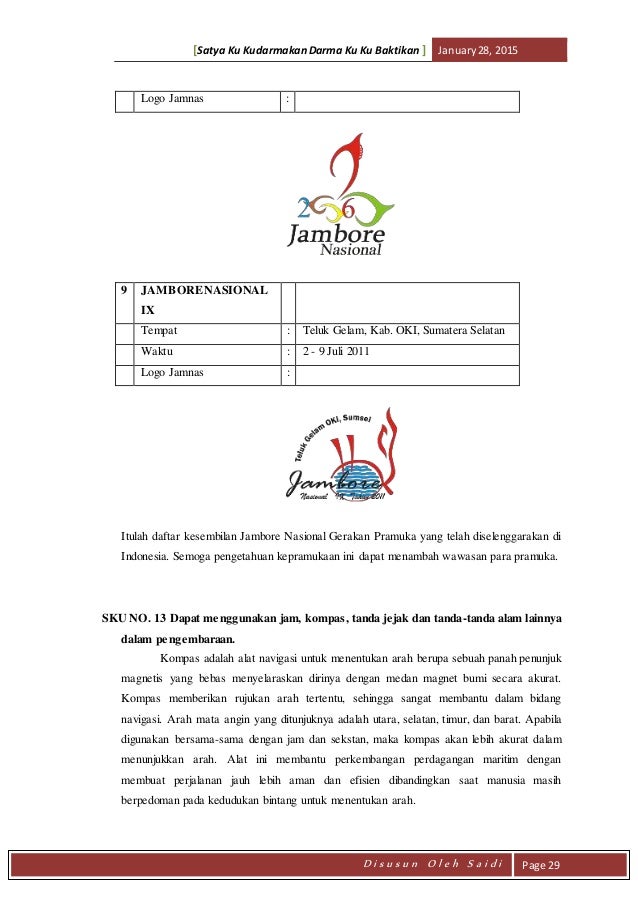 Materi pengisian sku penegak bantara saidi Materi pengisian sku penegak bantara saidi