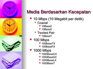 Materi Pengkabelan OK tentang jaringan komputer | PPT