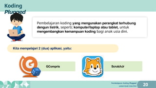 Materi Penguatan Pembelajaran Koding dan KA PAUD.pptx