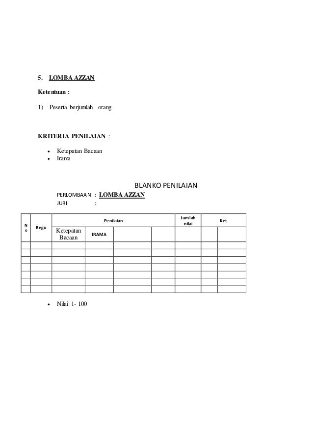 Kriteria Penilaian Lomba Masak Ada Lomba