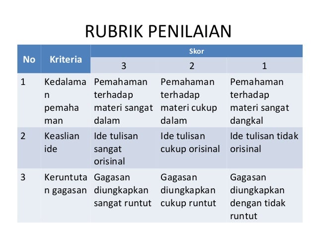 Materi penilaian otentik (musyafak)