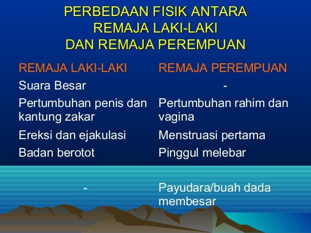 Judul penyuluhan kesehatan yang menarik untuk remaja