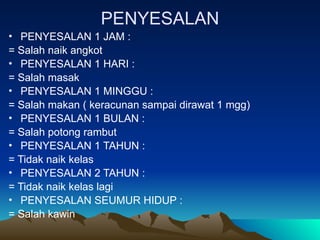 PENYESALAN
• PENYESALAN 1 JAM :
= Salah naik angkot
• PENYESALAN 1 HARI :
= Salah masak
• PENYESALAN 1 MINGGU :
= Salah makan ( keracunan sampai dirawat 1 mgg)
• PENYESALAN 1 BULAN :
= Salah potong rambut
• PENYESALAN 1 TAHUN :
= Tidak naik kelas
• PENYESALAN 2 TAHUN :
= Tidak naik kelas lagi
• PENYESALAN SEUMUR HIDUP :
= Salah kawin
 