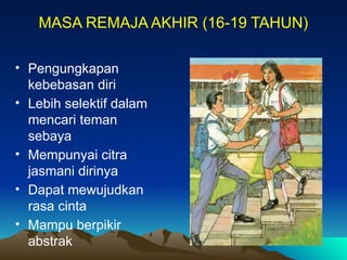 MASA REMAJA AKHIR (16-19 TAHUN)
• Pengungkapan
kebebasan diri
• Lebih selektif dalam
mencari teman
sebaya
• Mempunyai citra
jasmani dirinya
• Dapat mewujudkan
rasa cinta
• Mampu berpikir
abstrak
 