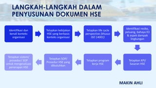 MATERI PENYUSUNAN DOKUMEN HSE BATCH 4 MAKIN AHLI 2025.pdf