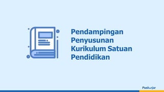 Pendampingan
Penyusunan
Kurikulum Satuan
Pendidikan
 