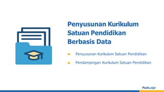 Penyusunan Kurikulum
Satuan Pendidikan
Berbasis Data
Penyusunan Kurikulum Satuan Pendidikan
Pendampingan Kurikulum Satuan Pendidikan
 