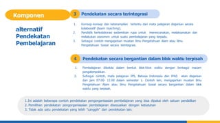 3 Pendekatan secara terintegrasi
1. Konsep-konsep dan keterampilan tertentu dari mata pelajaran diajarkan secara
kolaboratif (team teaching).
2. Pendidik berkolaborasi sedemikian rupa untuk merencanakan, melaksanakan dan
melakukan asesmen untuk suatu pembelajaran yang terpadu.
3. Sebagai contoh mengajarkan muatan Ilmu Pengetahuan Alam atau Ilmu
Pengetahuan Sosial secara terintegrasi.
4 Pendekatan secara bergantian dalam blok waktu terpisah
1. Pembelajaran dikelola dalam bentuk blok-blok waktu dengan berbagai macam
pengelompokkan.
2. Sebagai contoh, mata pelajaran IPS, Bahasa Indonesia dan IPAS akan diajarkan
dari jam 07.00- 12.00 dalam semester 1. Contoh lain, mengajarkan muatan Ilmu
Pengetahuan Alam atau Ilmu Pengetahuan Sosial secara bergantian dalam blok
waktu yang terpisah.
1.Ini adalah beberapa contoh pendekatan pengorganisasian pembelajaran yang bisa dipakai oleh satuan pendidikan
2. Pemilihan pendekatan pengorganisasian pembelajaran disesuaikan dengan kebutuhan
3. Tidak ada satu pendekatan yang lebih "canggih" dari pendekatan lain.
alternatif
Pendekatan
Pembelajaran
Komponen
 