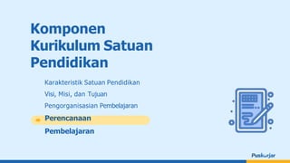 Komponen
Kurikulum Satuan
Pendidikan
Karakteristik Satuan Pendidikan
Visi, Misi, dan Tujuan
Pengorganisasian Pembelajaran
Perencanaan
Pembelajaran
 