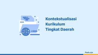 Kontekstualisasi
Kurikulum
Tingkat Daerah
 