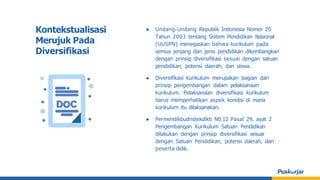 Kontekstualisasi
Merujuk Pada
Diversifikasi
● Undang-Undang Republik Indonesia Nomor 20
Tahun 2003 tentang Sistem Pendidikan Nasional
(UUSPN) menegaskan bahwa kurikulum pada
semua jenjang dan jenis pendidikan dikembangkan
dengan prinsip diversifikasi sesuai dengan satuan
pendidikan, potensi daerah, dan siswa.
● Diversifikasi kurikulum merupakan bagian dari
prinsip pengembangan dalam pelaksanaan
kurikulum. Pelaksanaan diversifikasi kurikulum
harus memperhatikan aspek kondisi di mana
kurikulum itu dilaksanakan.
● Permendikbudristekdikti N0.12 Pasal 29, ayat 2
Pengembangan Kurikulum Satuan Pendidikan
dilakukan dengan prinsip diversifikasi sesuai
dengan Satuan Pendidikan, potensi daerah, dan
peserta didik.
 
