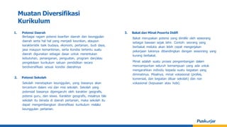 1. Potensi Daerah
Berbagai ragam potensi kearifan daerah dan keunggulan
daerah serta hal hal yang menjadi keunikan, ataupun
karakteristik baik budaya, ekonomi, pertanian, budi daya,
jasa maupun kemaritiman, serta Kondisi tertentu suatu
daerah digunakan sebagai dasar untuk menentukan
kebutuhan, penanganan, penguatan, program dan/atau
pengelolaan kurikulum satuan pendidikan secara
berdiversifikasi sesuai kondisi daerahnya
2. Potensi Sekolah
Sekolah menetapkan keunggulan, yang biasanya akan
tercantum dalam visi dan misi sekolah. Sekolah yang
potensial biasanya dipengaruhi oleh karakter geografis,
potensi guru, dan siswa. Karakter geografis, misalnya bila
sekolah itu berada di daerah pertanian, maka sekolah itu
dapat mengembangkan diversifikasi kurikulum melalui
keunggulan pertanian.
3. Bakat dan Minat Peserta Didifi
Bakat merupakan potensi yang dimiliki oleh seseorang
sebagai bawaan sejak lahir. Contoh: seorang yang
berbakat melukis akan lebih cepat mengerjakan
pekerjaan lukisnya dibandingkan dengan seseorang yang
kurang berbakat.
Minat adalah suatu proses pengembangan dalam
mencampurkan seluruh kemampuan yang ada untuk
mengarahkan individu kepada suatu kegiatan yang
diminatinya. Misalnya, minat vokasional (profesi,
komersial, dan kegiatan diluar sekolah) dan non
vokasional (kepuasan atau hobi).
Muatan Diversifikasi
Kurikulum
 