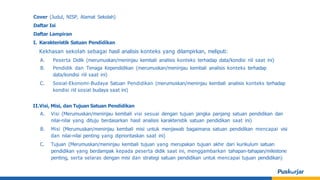 Cover (Judul, NISP, Alamat Sekolah)
Daftar Isi
Daftar Lampiran
I. Karakteristik Satuan Pendidikan
Kekhasan sekolah sebagai hasil analisis konteks yang dilampirkan, meliputi:
A. Peserta Didik (merumuskan/meninjau kembali analisis konteks terhadap data/kondisi riil saat ini)
B. Pendidik dan Tenaga Kependidikan (merumuskan/meninjau kembali analisis konteks terhadap
data/kondisi riil saat ini)
C. Sosial-Ekonomi-Budaya Satuan Pendidikan (merumuskan/meninjau kembali analisis konteks terhadap
kondisi riil sosial budaya saat ini)
II.Visi, Misi, dan Tujuan Satuan Pendidikan
A. Visi (Merumuskan/meninjau kembali visi sesuai dengan tujuan jangka panjang satuan pendidikan dan
nilai-nilai yang dituju berdasarkan hasil analisis karakteristik satuan pendidikan saat ini)
B. Misi (Merumuskan/meninjau kembali misi untuk menjawab bagaimana satuan pendidikan mencapai visi
dan nilai-nilai penting yang diprioritaskan saat ini)
C. Tujuan (Merumuskan/meninjau kembali tujuan yang merupakan tujuan akhir dari kurikulum satuan
pendidikan yang berdampak kepada peserta didik saat ini, menggambarkan tahapan-tahapan/milestone
penting, serta selaras dengan misi dan strategi satuan pendidikan untuk mencapai tujuan pendidikan)
 