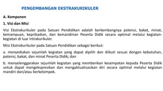 PENGEMBANGAN EKSTRAKURIKULER
A. Komponen
1. Visi dan Misi
Visi Ekstrakurikuler pada Satuan Pendidikan adalah berkembangnya potensi, bakat, minat,
kemampuan, kepribadian, dan kemandirian Peserta Didik secara optimal melalui kegiatan-
kegiatan di luar Intrakurikuler.
Misi Ekstrakurikuler pada Satuan Pendidikan sebagai berikut:
a. menyediakan sejumlah kegiatan yang dapat dipilih dan diikuti sesuai dengan kebutuhan,
potensi, bakat, dan minat Peserta Didik; dan
b. menyelenggarakan sejumlah kegiatan yang memberikan kesempatan kepada Peserta Didik
untuk dapat mengekspresikan dan mengaktualisasikan diri secara optimal melalui kegiatan
mandiri dan/atau berkelompok.
 