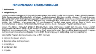 PENGEMBANGAN EKSTRAKURIKULER
D. Mekanisme
1. Pengembangan
Ekstrakurikuler diselenggarakan oleh Satuan Pendidikan bagi Peserta Didik sesuai potensi, bakat, dan minat Peserta
Didik. Pengembangan Ekstrakurikuler di Satuan Pendidikan dapat dilakukan melalui tahapan: (1) analisis sumber
daya yang diperlukan dalam penyelenggaraan Ekstrakurikuler; (2) identifikasi kebutuhan, potensi, bakat, dan minat
Peserta Didik; (3) menetapkan bentuk kegiatan yang diselenggarakan, kompetensi, muatan pembelajaran, beban
belajar, dan indikator ketercapaiannya; (4) mengupayakan sumber daya sesuai pilihan Peserta Didik atau
menyalurkannya ke Satuan Pendidikan atau lembaga lainnya; dan (5) menyusun Program Ekstrakurikuler.
Satuan Pendidikan menyusun program Ekstrakurikuler yang merupakan bagian dari Rencana Kerja Sekolah.
Program Ekstrakurikuler pada Satuan Pendidikan yang dikembangkan dengan menggunakan sumber daya bersama
difasilitasi penggunaannya oleh Yayasan, Pemerintah, atau Pemerintah Daerah sesuai kewenangannya. Program
Ekstrakurikuler disosialisasikan kepada Peserta Didik dan orangtua/wali pada setiap awal tahun pelajaran.
Sistematika Program Ekstrakurikuler paling sedikit memuat:
a. rasional dan tujuan umum;
b. deskripsi setiap Ekstrakurikuler;
c. pengelolaan;
d. pendanaan; dan
e. evaluasi.
 