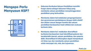 Mengapa Perlu
Menyusun KSP?
Dokumen Kurikulum Satuan Pendidikan memiliki
fungsi utama sebagai dokumen hidup yang
membantu satuan pendidikan menyelenggarakan
pendidikan yang berkualitas.
Membantu dalam hal melakukan pengorganisasian
dan perencanaan pembelajaran dengan lebih efektif
dan efisien sesuai dengan kondisi dari satuan
pendidikan berdasarkan hasil refleksi dan evaluasi
berbasis data.
Membantu dalam hal melakukan diversifikasi
kurikulum berdasarkan hasil identifikasi potensi dan
karakteristik daerah, satuan pendidikan, dan peserta
didik. Diversifikasi ini diharapkan dapat memperkuat
ciri khas-nya dan membantu satuan pendidikan
untuk mencapai visi, misi, dan tujuannya.
 