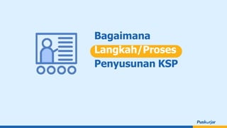 Bagaimana
Langkah/Proses
Penyusunan KSP
 