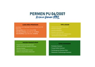 Program Ruang Rtbl Comprehensive Urban Planning and Environmental Design Guidelines Based ...