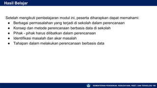 KEMENTERIAN PENDIDIKAN, KEBUDAYAAN, RISET, DAN TEKNOLOGI
Setelah mengikuti pembelajaran modul ini, peserta diharapkan dapat memahami:
● Berbagai permasalahan yang terjadi di sekolah dalam perencanaan
● Konsep dan metode perencanaan berbasis data di sekolah
● Pihak - pihak harus dilibatkan dalam perencanaan
● Identifikasi masalah dan akar masalah
● Tahapan dalam melakukan perencanaan berbasis data
Hasil Belajar
106
 