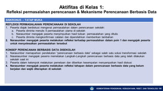 KEMENTERIAN PENDIDIKAN, KEBUDAYAAN, RISET, DAN TEKNOLOGI 108
 