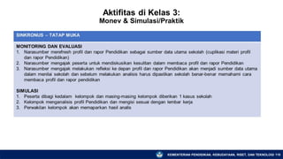 KEMENTERIAN PENDIDIKAN, KEBUDAYAAN, RISET, DAN TEKNOLOGI 110
 