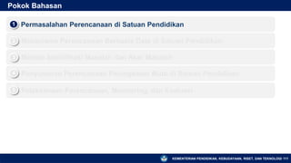 KEMENTERIAN PENDIDIKAN, KEBUDAYAAN, RISET, DAN TEKNOLOGI
Pokok Bahasan
▪ Permasalahan Perencanaan di Satuan Pendidikan
1
▪ Mekanisme Perencanaan Berbasis Data di Satuan Pendidikan
2
▪ Metode Identifikasi Masalah dan Akar Masalah
3
▪ Penyusunan Perencanaan Peningkatan Mutu di Satuan Pendidikan
4
111
▪ Pelaksanaan Perencanaan, Monitoring, dan Evaluasi
5
 