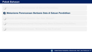 KEMENTERIAN PENDIDIKAN, KEBUDAYAAN, RISET, DAN TEKNOLOGI
Pokok Bahasan
▪ Permasalahan Perencanaan di Satuan Pendidikan
1
▪ Mekanisme Perencanaan Berbasis Data di Satuan Pendidikan
2
▪ Metode Identifikasi Masalah dan Akar Masalah
3
▪ Penyusunan Perencanaan Peningkatan Mutu di Satuan Pendidikan
4
115
▪ Pelaksanaan Perencanaan, Monitoring, dan Evaluasi
5
 