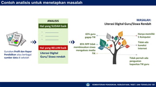 KEMENTERIAN PENDIDIKAN, KEBUDAYAAN, RISET, DAN TEKNOLOGI 120
Contoh analisis untuk menetapkan masalah
MASALAH:
Literasi Digital Guru/Siswa Rendah
65% guru
gagap TIK
85% RPP tidak
membiasakan siswa
mengakses media
TIK
Hanya memiliki
5 Komputer
Tidak ada
koneksi
Internet
Tidak pernah ada
penguatan
kapasitas TIK guru
Gunakan Profil dan Rapor
Pendidikan atau berbagai
sumber data di sekolah
ANALISIS
Hal yang SUDAH baik
Hal yang BELUM baik
- ……………….
- ……………….
- ……………….
Literasi Digital
Guru/ Siswa rendah
 