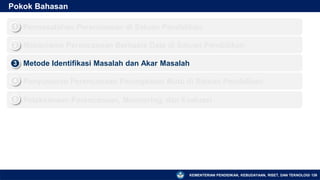 KEMENTERIAN PENDIDIKAN, KEBUDAYAAN, RISET, DAN TEKNOLOGI
Pokok Bahasan
▪ Permasalahan Perencanaan di Satuan Pendidikan
1
▪ Mekanisme Perencanaan Berbasis Data di Satuan Pendidikan
2
▪ Metode Identifikasi Masalah dan Akar Masalah
3
▪ Penyusunan Perencanaan Peningkatan Mutu di Satuan Pendidikan
4
126
▪ Pelaksanaan Perencanaan, Monitoring, dan Evaluasi
5
 