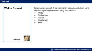 KEMENTERIAN PENDIDIKAN, KEBUDAYAAN, RISET, DAN TEKNOLOGI 127
Diskusi
Bagaimana menurut Anda gambaran satuan pendidikan yang
memiliki layanan pendidikan yang berkualitas?
● PAUD
● Dikdasmen
● Diksus
● Kesetaraan
● SMK
15 Menit
Waktu Diskusi
 