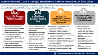 KEMENTERIAN PENDIDIKAN, KEBUDAYAAN, RISET, DAN TEKNOLOGI
MEMANTAU
PEMENUHAN LAYANAN
ESENSIAL AUD DI LUAR
PENDIDIKAN
Indikator dimensi D dan E sebagai Transformasi Sekolah menuju PAUD Berkualitas
KUALITAS PROSES
PEMBELAJARAN
KEMITRAAN
DENGAN ORANG
TUA
KEPEMIMPINAN DAN
PENGELOLAAN
SUMBER DAYA
● Perencanaan pembelajaran
menunjukkan keterkaitan antara
kegiatan belajar dengan
tujuan, serta bentuk asesmen.
● Pendekatan pembelajaran
memberikan pengalaman
menyenangkan, dan berpusat
pada anak.
● Muatan kegiatan menguatkan
aspek perkembangan,
kontekstual dan bermakna.
● Asesmen bersifat informatif.
● Adanya interaksi terencana
dengan orang tua/wali untuk
membangun
kesinambungan stimulasi
dari PAUD dan di rumah
(wadah komunikasi, kelas
orang tua, komite, kegiatan
yang melibatkan orang tua,
dst).
● Penguatan peran dan
kapasitas orang tua/wali
sebagai mitra pengajar dan
sumber belajar.
● Pemantauan tumbuh kembang anak
(DDTK/KPSP/KMS/KIA)
● Berkoordinasi dengan unit lain terkait
pemenuhan gizi dan kesehatan
● Kelas orang tua, wahana untuk berbagi
informasi mengenai kebutuhan esensial anak
(intervensi gizi-sensitif).
● Menerapkan PHBS melalui pembiasaan.
● Kepemilikan fasilitas sanitasi dan air bersih
(minimal, menggunakan material sederhana
dan ada air mengalir)
● Memberikan PMT dan/atau makanan bergizi
secara berkala (minimal 3 bulan sekali)
● Memantau kepemilikan identitas (NIK)
peserta didik.
Mampu menghadirkan:
● Sarpras Esensial yang
berfokus pada keamanan
peserta didik dan esensial
untuk mendukung kualitas
layanan.
● Iklim aman (fisik-psikis)
● Iklim inklusif
● Iklim Partisipatif (trisentra)
● Pengelolaan sumber daya
melalui perencanaan berbasis
data
● Refleksi dan perbaikan
pembelajaran oleh guru
Daerah dan satuan dapat menggunakan indikator di dalam profil pendidikan agar dapat memahami kegiatan dan layanan apa saja
yang perlu ada di satuan PAUD, sehingga dapat menjadi PAUD berkualitas.
 