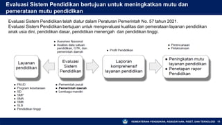 KEMENTERIAN PENDIDIKAN, KEBUDAYAAN, RISET, DAN TEKNOLOGI
Evaluasi Sistem Pendidikan bertujuan untuk meningkatkan mutu dan
pemerataan mutu pendidikan
15
Evaluasi Sistem Pendidikan telah diatur dalam Peraturan Pemerintah No. 57 tahun 2021.
Evaluasi Sistem Pendidikan bertujuan untuk mengevaluasi kualitas dan pemerataan layanan pendidikan
anak usia dini, pendidikan dasar, pendidikan menengah dan pendidikan tinggi.
 