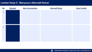 KEMENTERIAN PENDIDIKAN, KEBUDAYAAN, RISET, DAN TEKNOLOGI 155
Lembar Kerja 3: Menyusun Alternatif Solusi
No Masalah Akar Permasalahan Alternatif Solusi Solusi Terpilih
1
2
 