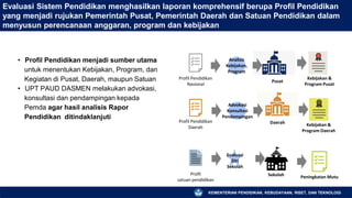 KEMENTERIAN PENDIDIKAN, KEBUDAYAAN, RISET, DAN TEKNOLOGI
• Profil Pendidikan menjadi sumber utama
untuk menentukan Kebijakan, Program, dan
Kegiatan di Pusat, Daerah, maupun Satuan
• UPT PAUD DASMEN melakukan advokasi,
konsultasi dan pendampingan kepada
Pemda agar hasil analisis Rapor
Pendidikan ditindaklanjuti
Pusat
Daerah
Sekolah
Kebijakan &
Program Pusat
Peningkatan Mutu
Evaluasi
Diri
Sekolah
Profil
satuan pendidikan
Profil Pendidikan
Nasional
Profil Pendidikan
Daerah
Advokasi
Konsultasi
Pendampingan
Evaluasi Sistem Pendidikan menghasilkan laporan komprehensif berupa Profil Pendidikan
yang menjadi rujukan Pemerintah Pusat, Pemerintah Daerah dan Satuan Pendidikan dalam
menyusun perencanaan anggaran, program dan kebijakan
Kebijakan &
Program Daerah
Analisis
Kebijakan,
Program
 