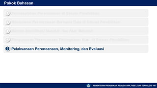 KEMENTERIAN PENDIDIKAN, KEBUDAYAAN, RISET, DAN TEKNOLOGI
Pokok Bahasan
▪ Permasalahan Perencanaan di Satuan Pendidikan
1
▪ Mekanisme Perencanaan Berbasis Data di Satuan Pendidikan
2
▪ Metode Identifikasi Masalah dan Akar Masalah
3
▪ Penyusunan Perencanaan Peningkatan Mutu di Satuan Pendidikan
4
168
▪ Pelaksanaan Perencanaan, Monitoring, dan Evaluasi
5
 