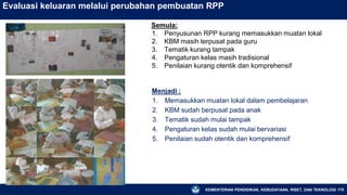 KEMENTERIAN PENDIDIKAN, KEBUDAYAAN, RISET, DAN TEKNOLOGI 175
Evaluasi keluaran melalui perubahan pembuatan RPP
Semula:
1. Penyusunan RPP kurang memasukkan muatan lokal
2. KBM masih terpusat pada guru
3. Tematik kurang tampak
4. Pengaturan kelas masih tradisional
5. Penilaian kurang otentik dan komprehensif
Menjadi :
1. Memasukkan muatan lokal dalam pembelajaran
2. KBM sudah berpusat pada anak
3. Tematik sudah mulai tampak
4. Pengaturan kelas sudah mulai bervariasi
5. Penilaian sudah otentik dan komprehensif
 