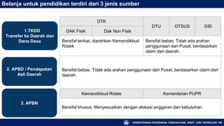 KEMENTERIAN PENDIDIKAN, KEBUDAYAAN, RISET, DAN TEKNOLOGI 190
Belanja untuk pendidikan terdiri dari 3 jenis sumber
1.TKDD
Transfer ke Daerah dan
Dana Desa
2. APBD / Pendapatan
Asli Daerah
3. APBN
DTK
DTU OTSUS DID
DAK Fisik Dak Non Fisik
Bersifat terikat, diarahkan Kemendikbud
Ristek
Bersifat bebas. Tidak ada arahan
penggunaan dari Pusat, berdasarkan
claim dari daerah.
Bersifat bebas. Tidak ada arahan penggunaan dari Pusat, berdasarkan claim dari
daerah.
Kemendikbud Ristek Kementerian PUPR
Bersifat khusus. Menyesuaikan dengan alokasi anggaran dan kebutuhan
 