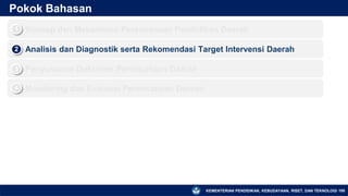 KEMENTERIAN PENDIDIKAN, KEBUDAYAAN, RISET, DAN TEKNOLOGI
Pokok Bahasan
▪ Konsep dan Mekanisme Perencanaan Pendidikan Daerah
1
▪ Analisis dan Diagnostik serta Rekomendasi Target Intervensi Daerah
2
▪ Penyusunan Dokumen Perencanaan Daerah
3
▪ Monitoring dan Evaluasi Perencanaan Daerah
4
195
 