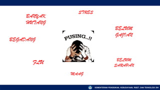 KEMENTERIAN PENDIDIKAN, KEBUDAYAAN, RISET, DAN TEKNOLOGI 204
 