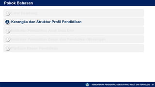 KEMENTERIAN PENDIDIKAN, KEBUDAYAAN, RISET, DAN TEKNOLOGI
Pokok Bahasan
▪ Latar Belakang
1
▪ Kerangka dan Struktur Profil Pendidikan
2
▪ Indikator Pendidikan Anak Usia Dini
3
▪ Indikator Pendidikan Dasar dan Pendidikan Menengah
4
30
▪ Platform Rapor Pendidikan
5
 