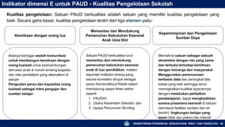 KEMENTERIAN PENDIDIKAN, KEBUDAYAAN, RISET, DAN TEKNOLOGI 48
Indikator dimensi E untuk PAUD - Kualitas Pengelolaan Sekolah
Kualitas pengelolaan: Satuan PAUD berkualitas adalah satuan yang memiliki kualitas pengelolaan yang
baik. Secara garis besar, kualitas pengelolaan terdiri dari tiga elemen yaitu:
Kemitraan dengan orang tua
Memantau dan Mendukung
Pemenuhan Kebutuhan Esensial
Anak Usia Dini
Kepemimpinan dan Pengelolaan
Sumber Daya
Adanya berbagai wadah komunikasi
untuk membangun kemitraan dengan
orang tua/wali untuk kesinambungan
stimulasi anak di rumah tentang kegiatan
dan nilai pendidikan yang dikenalkan di
satuan.
Penguatan peran dan kapasitas orang
tua/wali sebagai mitra pengajar dan
sumber belajar.
Memaknai satuan sebagai sebuah
ekosistem dengan visi yang sama
dan terbuka terhadap kemitraan
dengan keluarga dan masyarakat.
Menggunakan perencanaan
berbasis data dan perangkat tata
kelola yang baik sehingga terus
meningkatkan kualitas layanannya
dengan melakukan perbaikan
pembelajaran, dapat menghadirkan
sarana prasarana esensial di satuan
(termasuk fasilitas sanitasi dan air
bersih), lingkungan belajar yang
aman (fisik dan psikis) dan inklusif.
Satuan PAUD berkualitas turut
memantau dan mendukung
pemenuhan kebutuhan esensial
anak di luar pendidikan, melalui
sejumlah indikator kinerja yang
secara konsisten dirujuk sebagai
peran Kemendikbud Ristek dalam
mendukung upaya lintas sektor
seperti
1. PAUDHI;
2. Usaha Kesehatan Sekolah; dan
3. Upaya Penurunan Stunting
 