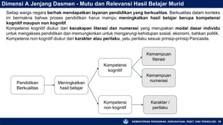 KEMENTERIAN PENDIDIKAN, KEBUDAYAAN, RISET, DAN TEKNOLOGI 55
Dimensi A Jenjang Dasmen - Mutu dan Relevansi Hasil Belajar Murid
Setiap warga negara berhak mendapatkan layanan pendidikan yang berkualitas. Berkualitas dalam konteks
ini bermakna bahwa proses pendidikan harus mampu meningkatkan hasil belajar berupa kompetensi
kognitif maupun non kognitif.
Kompetensi kognitif diukur dari kecakapan literasi dan numerasi yang merupakan modal dasar individu
untuk mengakses pendidikan dan memungkinkan untuk mengarungi kehidupan sosial, ekonomi, bahkan politik.
Kompetensi non kognitif diukur dari karakter atau perilaku, yatu perilaku sesuai prinsip-prinsip Pancasila.
Pendidikan
Berkualitas
Meningkatkan
hasil belajar
Kompetensi
kognitif
Kompetensi
non kognitif
Kemampuan
literasi
Kemampuan
numerasi
Karakter /
perilaku
 