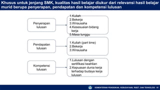 KEMENTERIAN PENDIDIKAN, KEBUDAYAAN, RISET, DAN TEKNOLOGI 61
Khusus untuk jenjang SMK, kualitas hasil belajar diukur dari relevansi hasil belajar
murid berupa penyerapan, pendapatan dan kompetensi lulusan
Penyerapan
lulusan
Pendapatan
lulusan
Kompetensi
lulusan
1.Kuliah
2.Bekerja
3.Wirausaha
4.Kesesuaian bidang
kerja
5.Masa tunggu
1.Kuliah (part time)
2.Bekerja
3.Wirausaha
1.Lulusan dengan
sertifikasi keahlian
2.Kepuasan dunia kerja
terhadap budaya kerja
lulusan
 