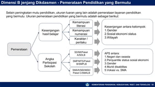 KEMENTERIAN PENDIDIKAN, KEBUDAYAAN, RISET, DAN TEKNOLOGI 63
Dimensi B jenjang Dikdasmen - Pemerataan Pendidikan yang Bermutu
Selain peningkatan mutu pendidikan, ukuran luaran yang lain adalah pemerataan layanan pendidikan
yang bermutu. Ukuran pemerataan pendidikan yang bermutu adalah sebagai berikut:
Pemerataan
Kesenjangan
hasil belajar
Kemampuan
literasi
Kemampuan
numerasi
Karakter /
perilaku
Kesenjangan antara kelompok:
1.Gender
2.Sosial ekonomi status
3.Wilayah
Angka
Partisipasi
Sekolah
SD/MI/Paket
A/SDLB
SMP/MTS/Paket
B/SMPLB
SMA/K/MA/MAK/
Paket C/SMALB
APS antara:
1.Negeri dan swasta
2.Perquantile status sosial ekonomi
3.Gender
4.Murid disabilitas
5.Vokasi vs. SMA
 